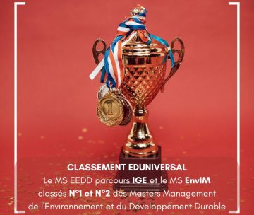Classement Eduniversal 2023 : les mastères de l’ISIGE à nouveau à l’honneur